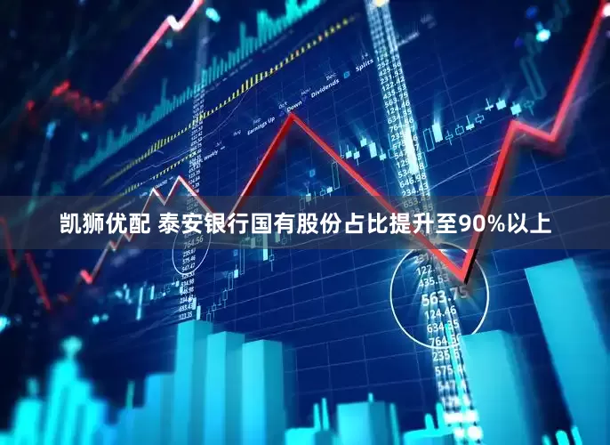 凯狮优配 泰安银行国有股份占比提升至90%以上