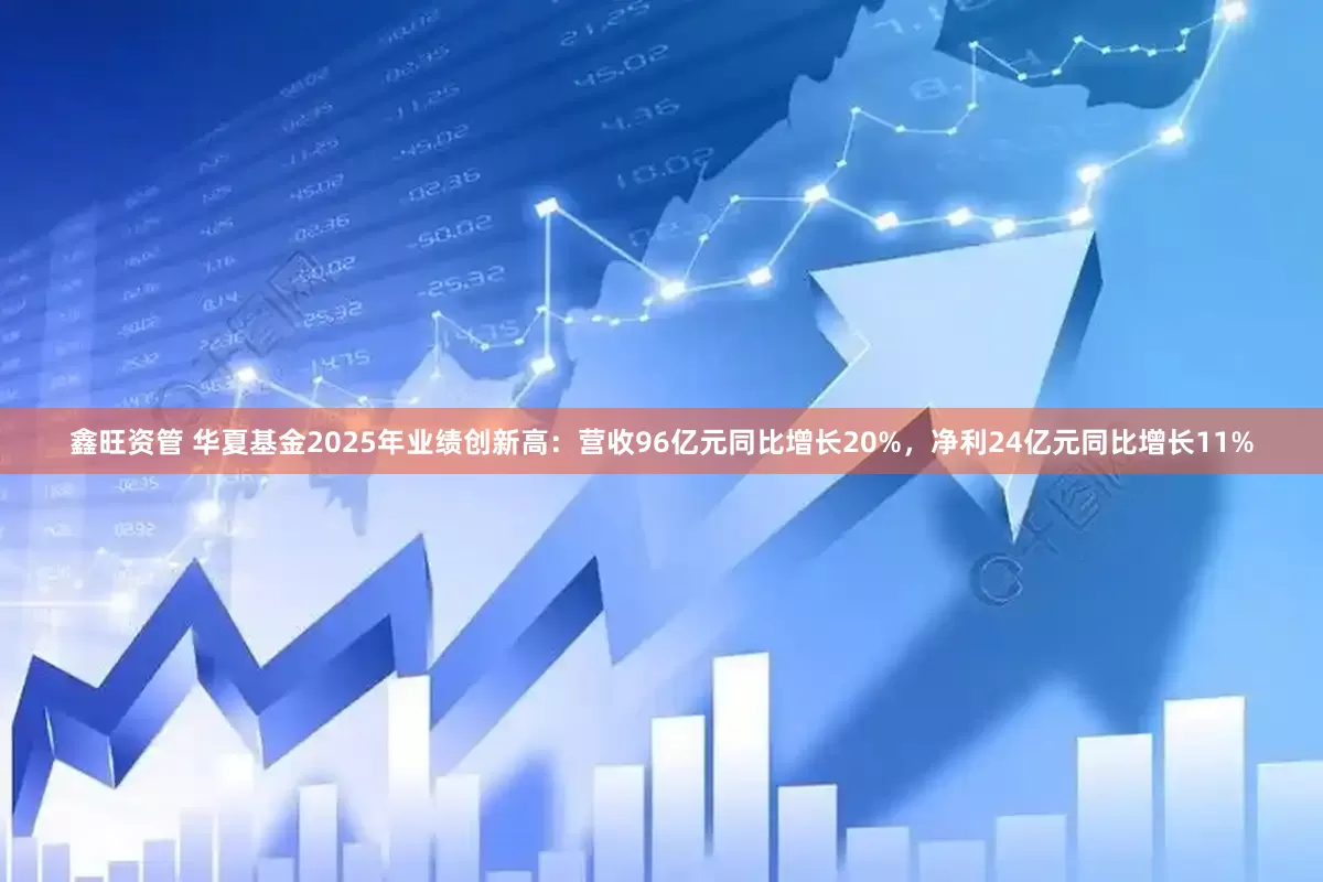 鑫旺资管 华夏基金2025年业绩创新高：营收96亿元同比增长20%，净利24亿元同比增长11%